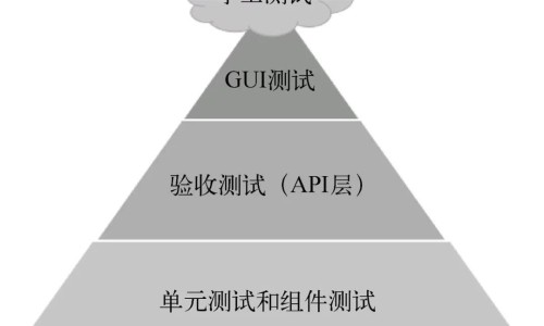 萝卜和芒果的吃法大全图解-萝卜和芒果的吃法大全网- 萝卜和芒果的吃法大全图片知识,分享萝卜和芒果能一块吃吗